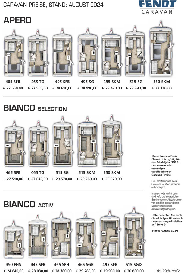 Fendt Wohnwagen Katalog 2025, Einlegeblatt